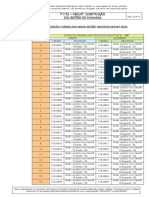 IT1152 - BOTAO NEO.pdf