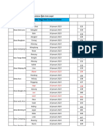 List Lansia Januari Sampe Maret Update