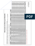 Tabela PCBA SCPU PDF