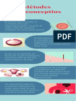 Metode Anticoncepius PDF