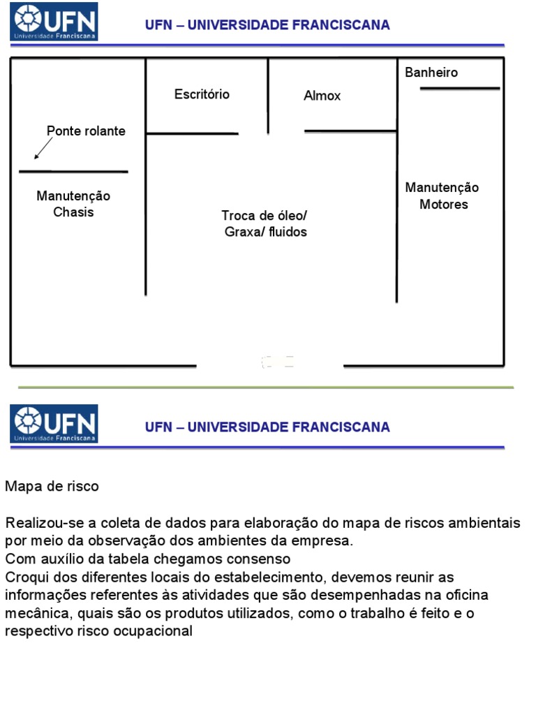 Mapa de Risco | PDF | Negócios | Tecnologia e Engenharia