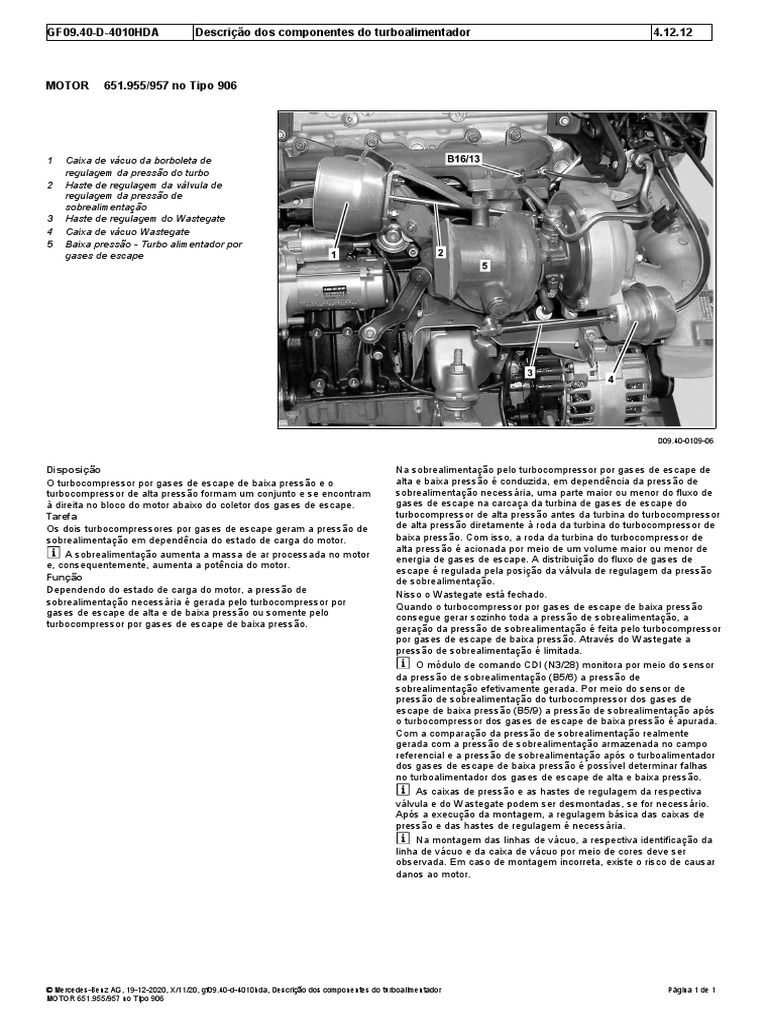 Turbo 2 PDF