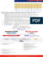 Hero ISL $season$ Points Table - Indian Super League PDF