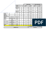 Cotización 2 Agro PDF