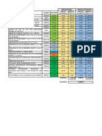 Cuadro Comparativo PDF