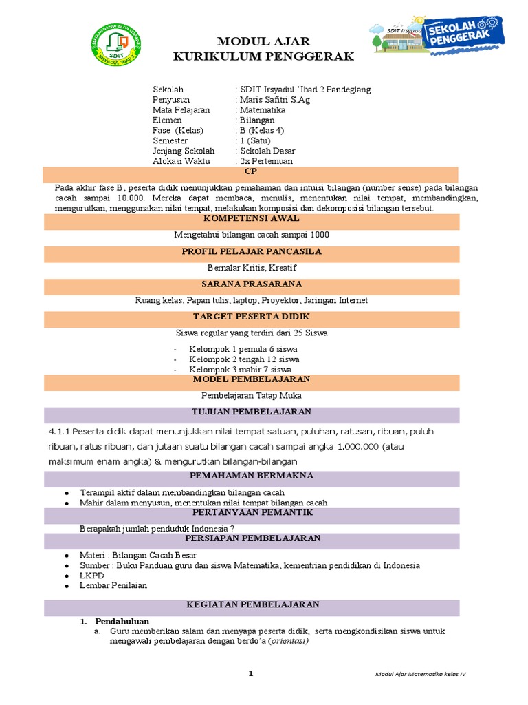Modul Ajar Matematika Kelas 4 Pdf