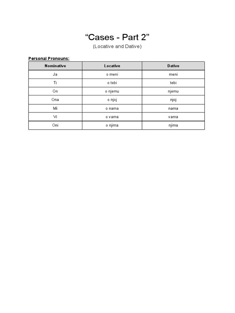 Serbian Cases Part 2 PDF PDF