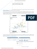 Top 80 Power BI Interview Questions and Answers in 2022 Edureka PDF