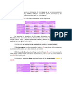 La Cuarta Declinación PDF