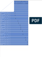 Diagrama de Gant Tarde PDF