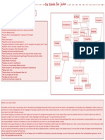 Eigenes Konzept PDF