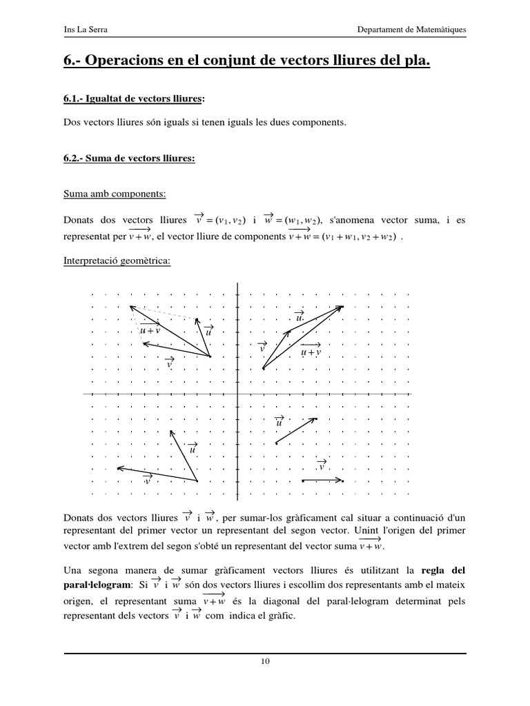 2_Vectors al pla (1) | PDF