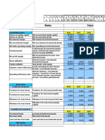 Assem Mohamed Abdeltawab Case1