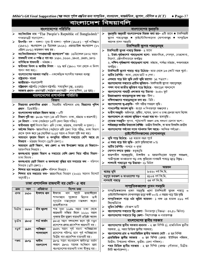 মিহির জিকে ফাইনাল সাজেশন PDF