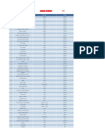 List Mercun 2023 y Agent New PDF