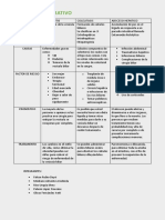 Cuadro Comparativoo