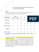 Resultados Resil. y Calid. de Vida