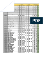 English Skill 25-26 Maret 2023