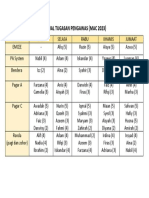 Jadual Tugasan Pengawas March 190323