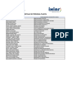 Detalle Personal de Planta 2022 PDF