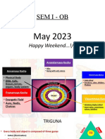 SEM I - OB Conflict Management