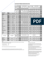 Simulasi Tabel Biaya D3 Dan S1 TA 2023 2024 - Update FINAL PDF