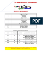 Todo Torneo Interno de Baloncesto PDF