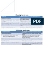 Planning Reflecting Conference