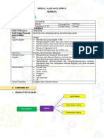 Ngawur Lagi Kelompok A PDF