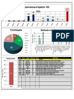 OEE Logística - W18 PDF