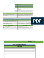 Anexo 1 - Matriz DOFA - Etapa 2