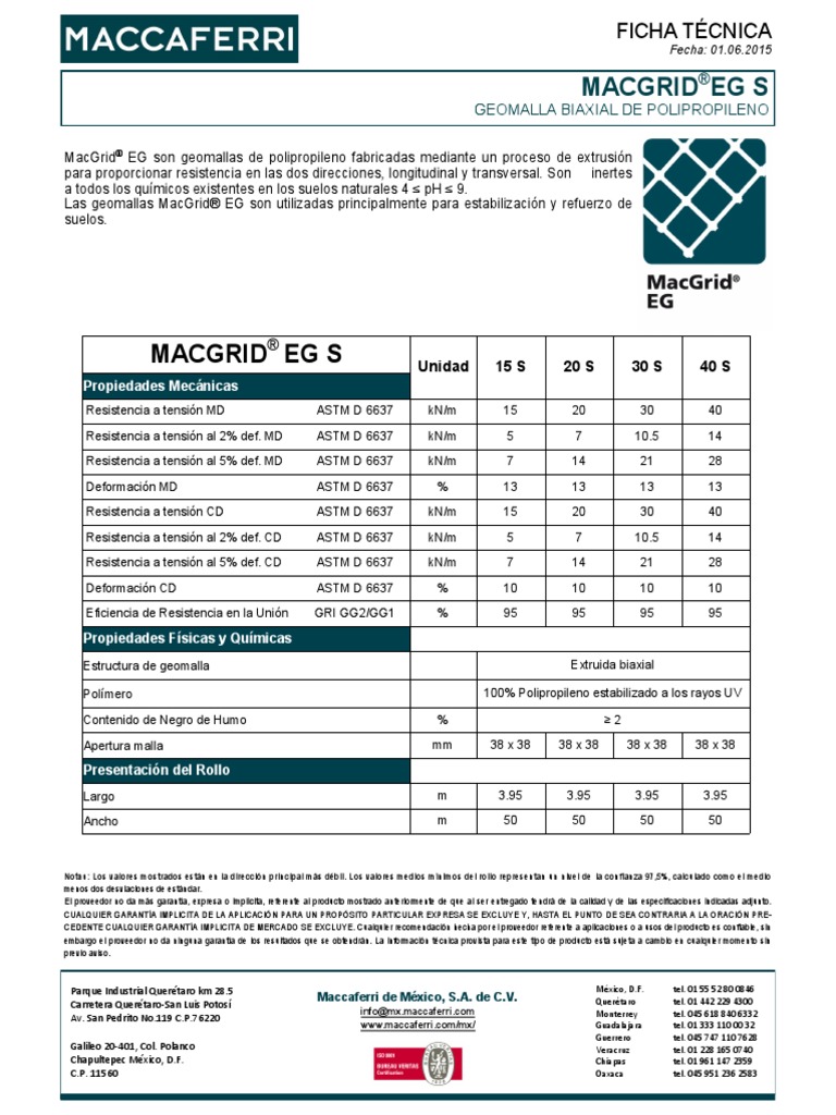Ft-Macgrid Eg S PDF | PDF