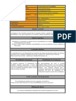 Temas selectos de probabilidad: modelos estocásticos