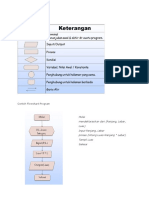 Algoritma Flowchart Dan Pseudocode Menghitung Luas Persegi Panjang