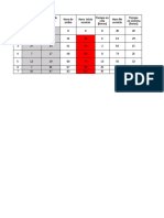 Ejemplo 1 Simulación Manual