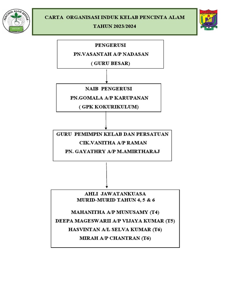 A-Takwim Kelab Pencinta Alam 2023 | PDF