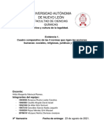 EV1 E6 ECyL Cuadro Comparativo Normas Sociales, Jurídicas, Religiosas y Éticas PDF