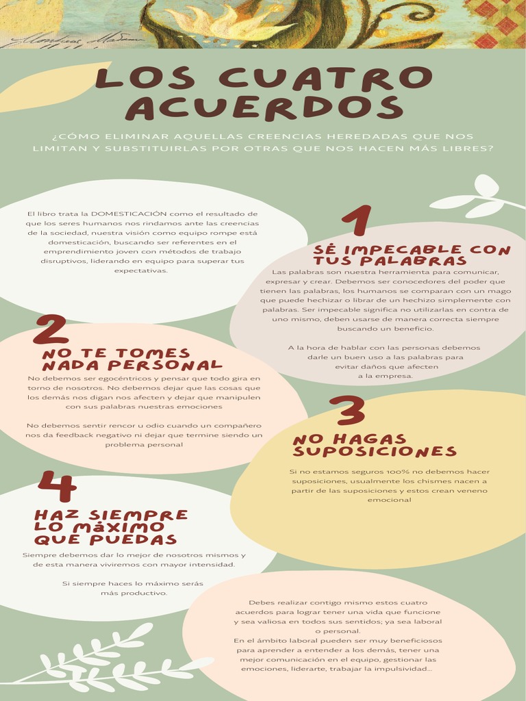 Los Cuatro Acuerdos PDF PDF - 1718876486