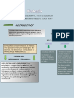 Biología ACTIVIDAD PDF