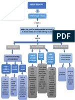 Control Interno PDF