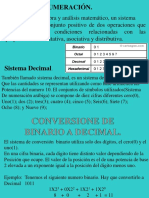 CLASE 3 SISTEMAS DE NUMERACION-ok