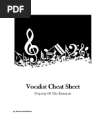 Vocalist Cheat Sheet PDF