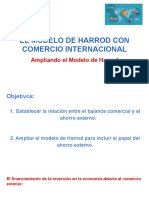 Modelo de Harrod Comercio Exterior - Ampliado