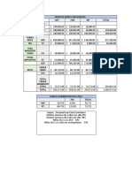 Actividad Practica Tiquetes Aereos