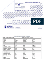 3 - Tablas Cuestionario 02 - Teoria PDF