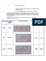 Seminario 2 de Quimica PDF