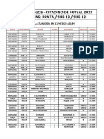 CFL Tabela de Jogos 2023 Série Prata - Sub 13 - Sub 18