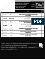 Programación de unidades móviles de servicio particular en 7 municipios del Estado de México