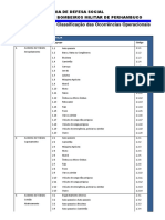 Quadro de Classificação de Ocorrências PDF
