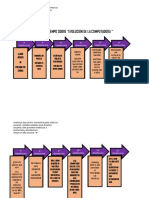 Informatica PDF